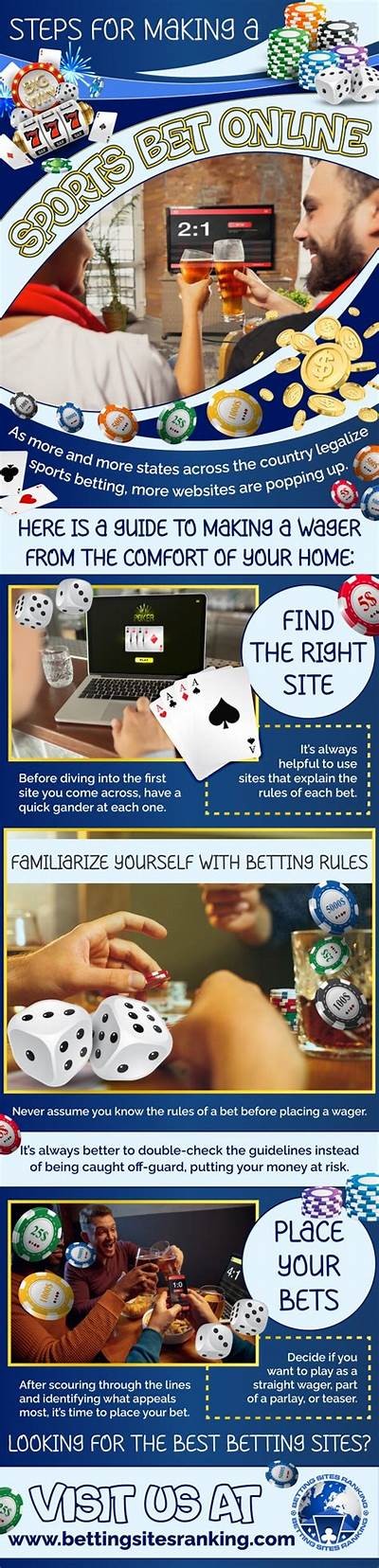 How to Successfully Sign Up for Willbet and Start Your Betting Journey Today