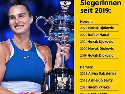Interwetten Australian Open: Everything You Need to Know