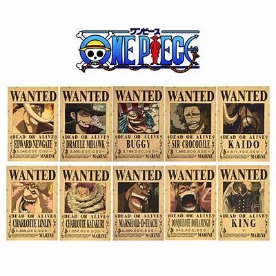 Wanted: Dead or Alive - Seeking Comrades for Freeform Play