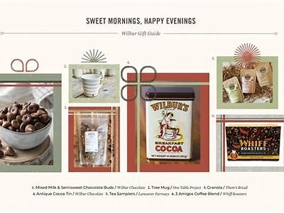 Discover the Unique Delights of Willbet Confectionery for Sweet Treats and Gifts