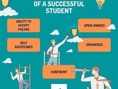 A Student