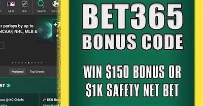 Unlock Exclusive BetUS Promo Code for 2025 and Maximize Your Betting Experience Today