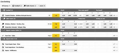 Comprehensive Guide to Interwetten Deposit Options for Online Betting Users