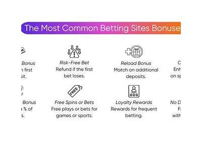 Top Online Betting Sites for Safe and Secure Wagering with Best Odds and Bonuses