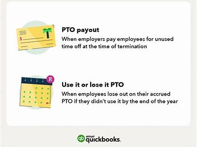 Interwetten PayPal Payout Time: How Long Does It Take?