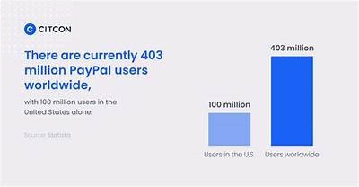 Exploring the Benefits of Using PayPal for Interwetten Online Betting Transactions
