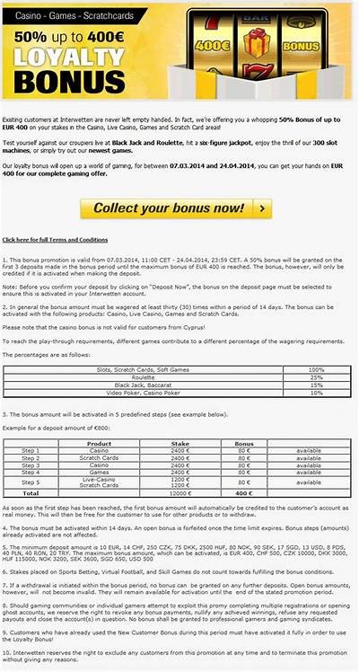 How to Get and Use the 12 Euro Bonus Offer on Interwetten for New Users