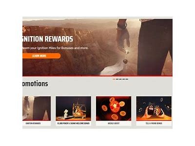 Comprehensive Ignition Casino Review Exploring Features Bonuses User Experience and Security