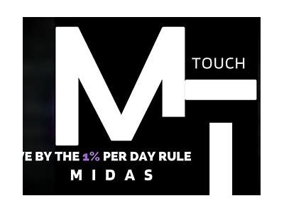The Midas Touch: Exploring the World of K-Pop