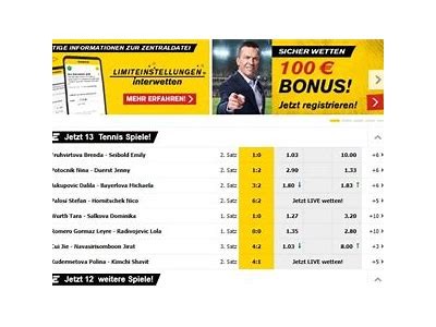 Current Interwetten Voucher Codes and Promotions for 2024 Explained