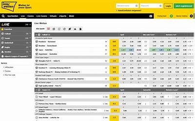 Interwetten de Comprehensive Review of Betting Options, Promotions, and User Experience