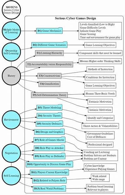 Discover the Exciting World of Cassino 45: Strategies, Tips, and Game Mechanics Explained