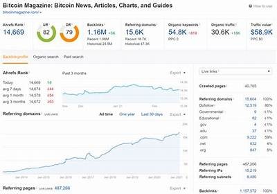 Top 10 Crypto News Aggregator Websites to Stay Updated on Cryptocurrency Trends and Insights