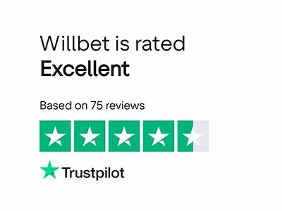 Comprehensive Review of the WillBet App: Features, Pros, and User Experience Insights