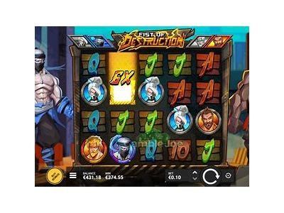 Maximize Your Success in Fist of Destruction: Tips for Achieving the Ultimate Win